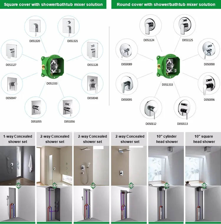 Wall Mounted Brass Accessories Multifunctional Thermostatic Concealed Shower Valve D05 1807